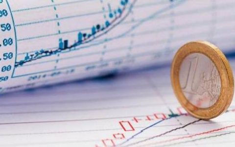 外盘期货直播哪家好一点